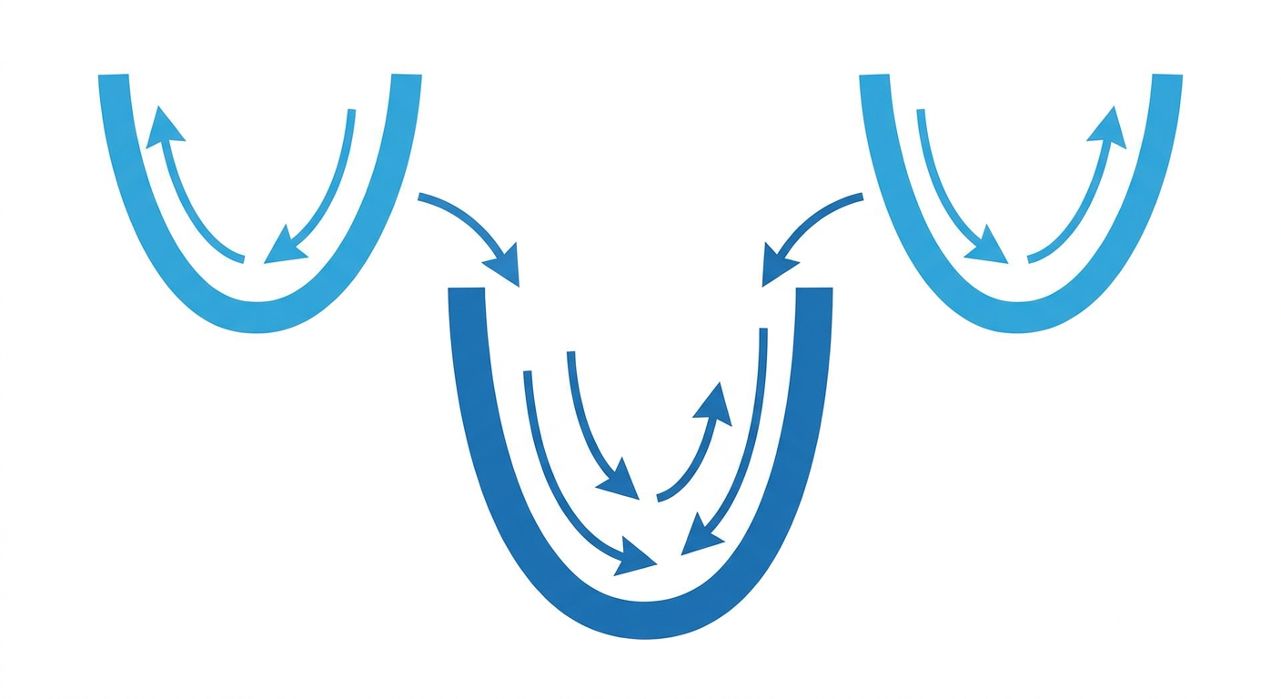 Diagram of atmospheric phasing