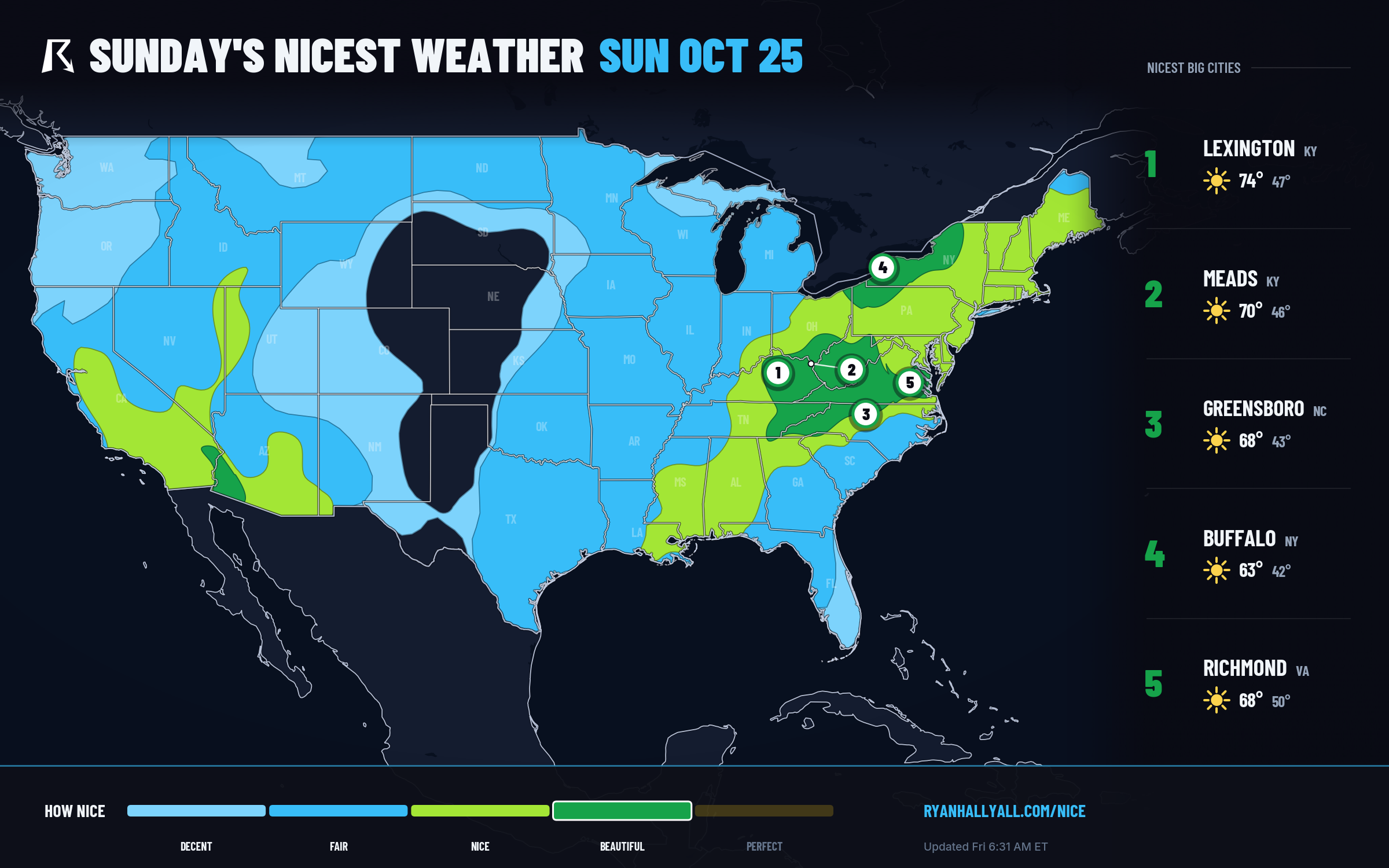 RHY Nice Weather Outlook Day 3
