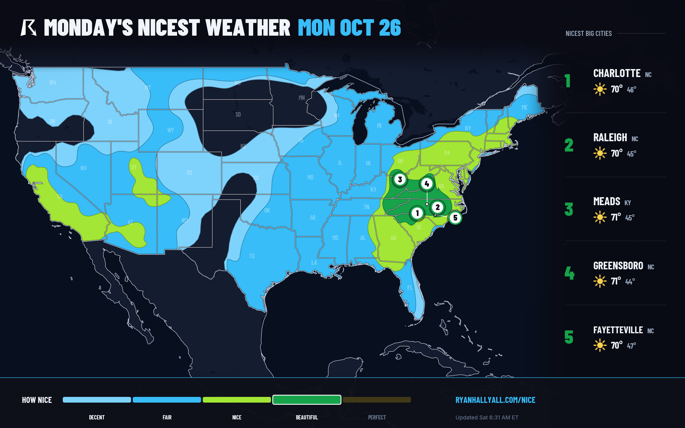 RHY Nice Weather Outlook Day 3