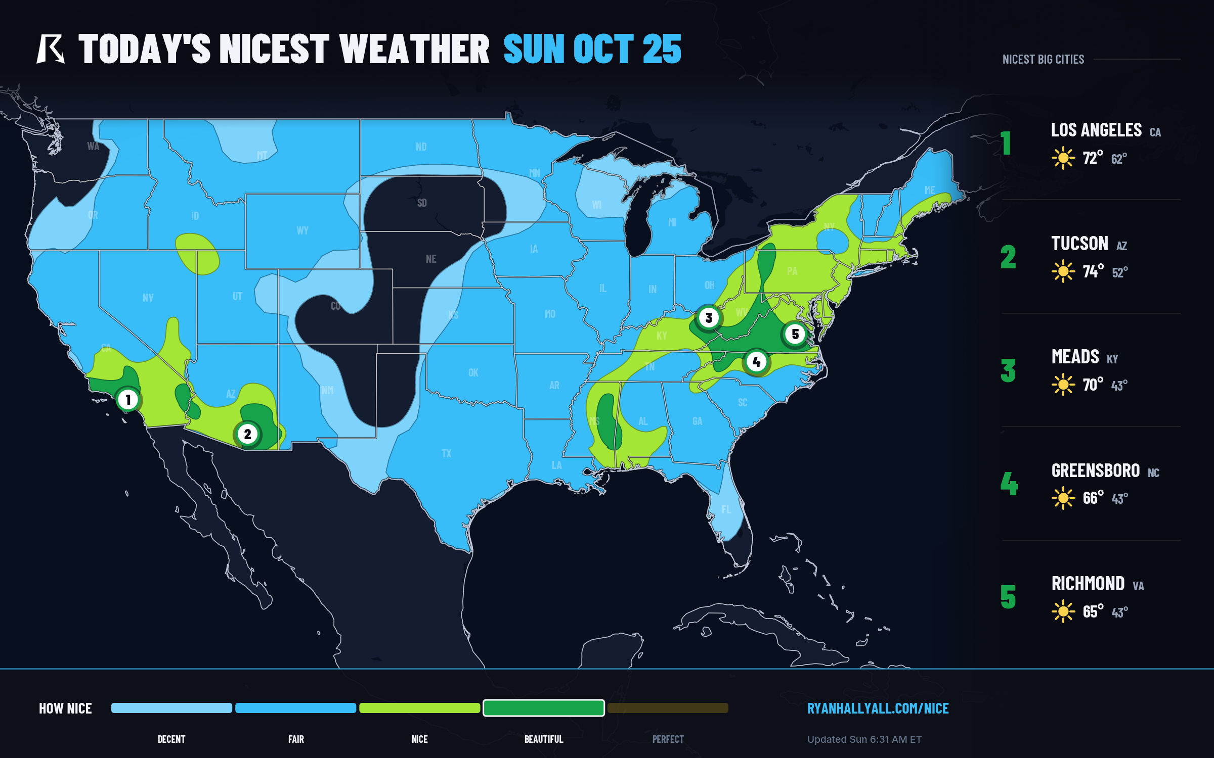 RHY Nice Weather Outlook Day 1