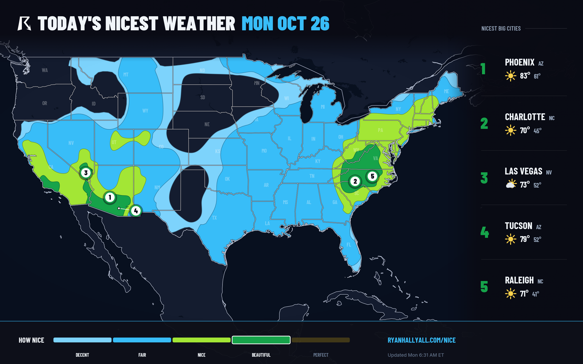 RHY Nice Weather Outlook Day 1