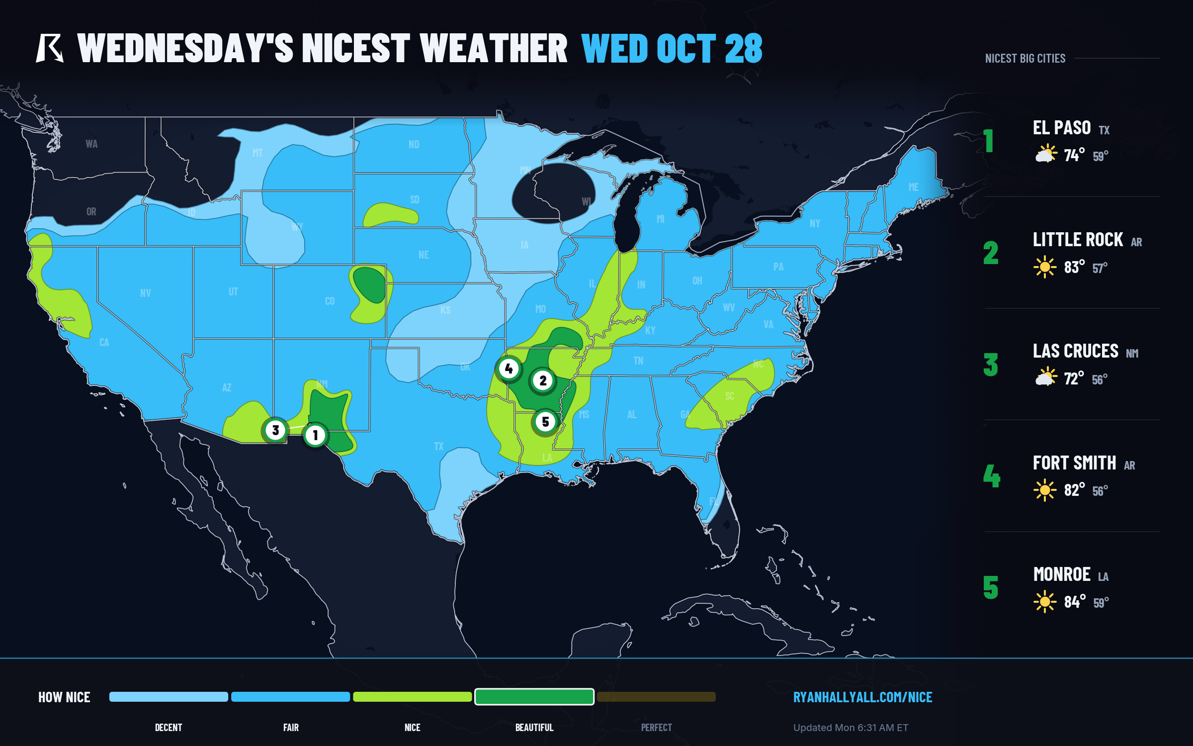 RHY Nice Weather Outlook Day 3