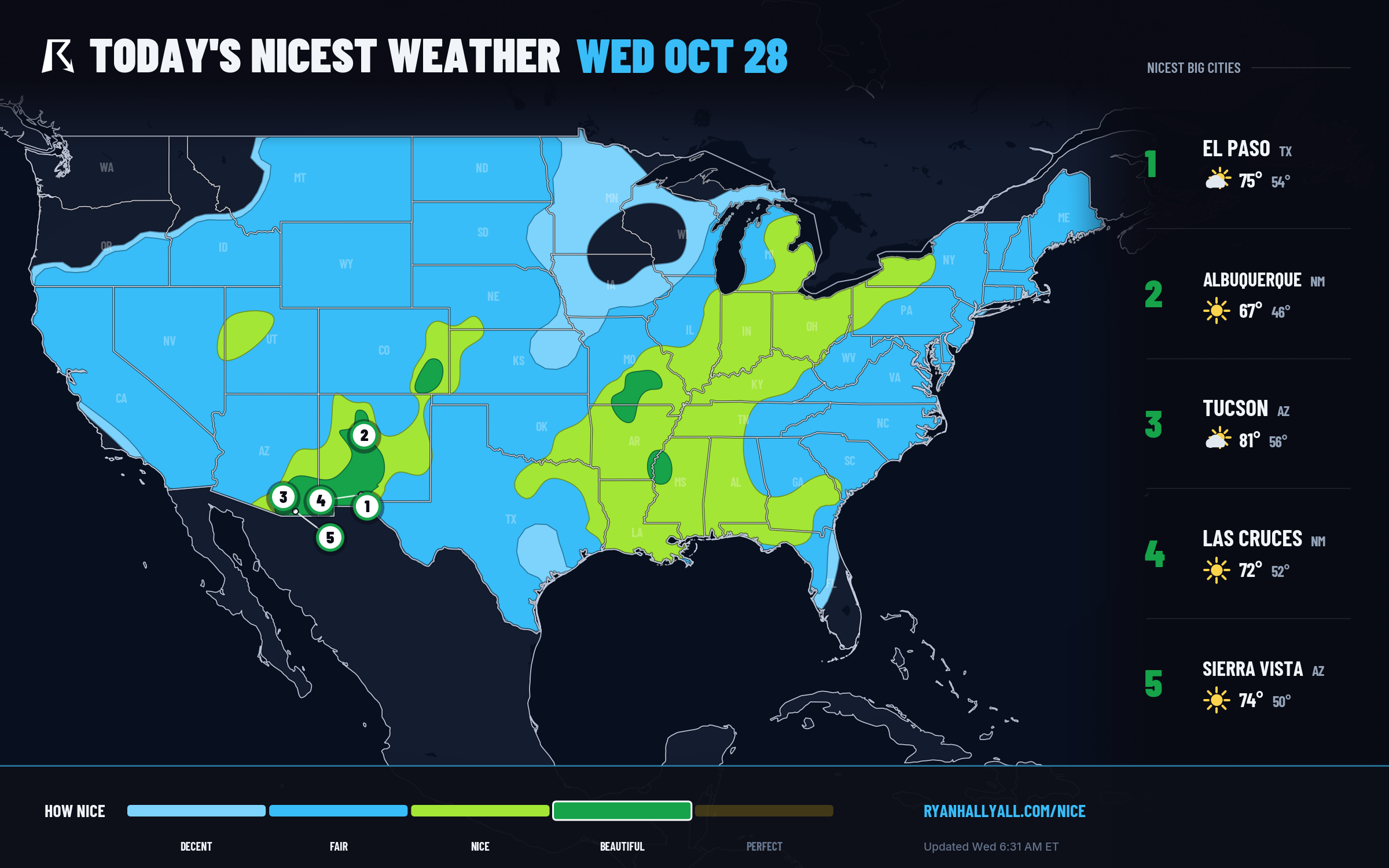 RHY Nice Weather Outlook Day 1