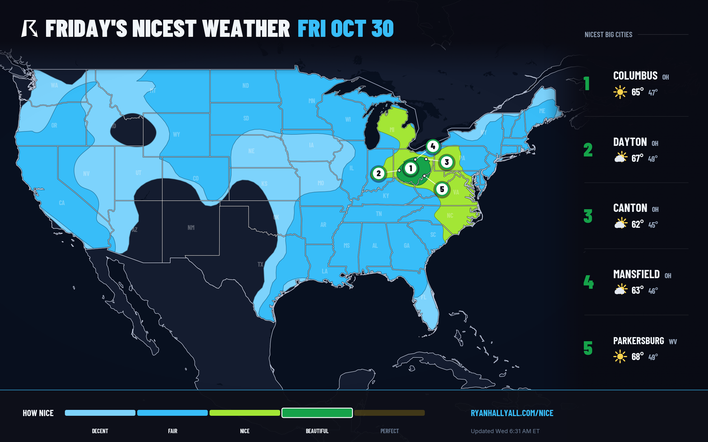 RHY Nice Weather Outlook Day 3