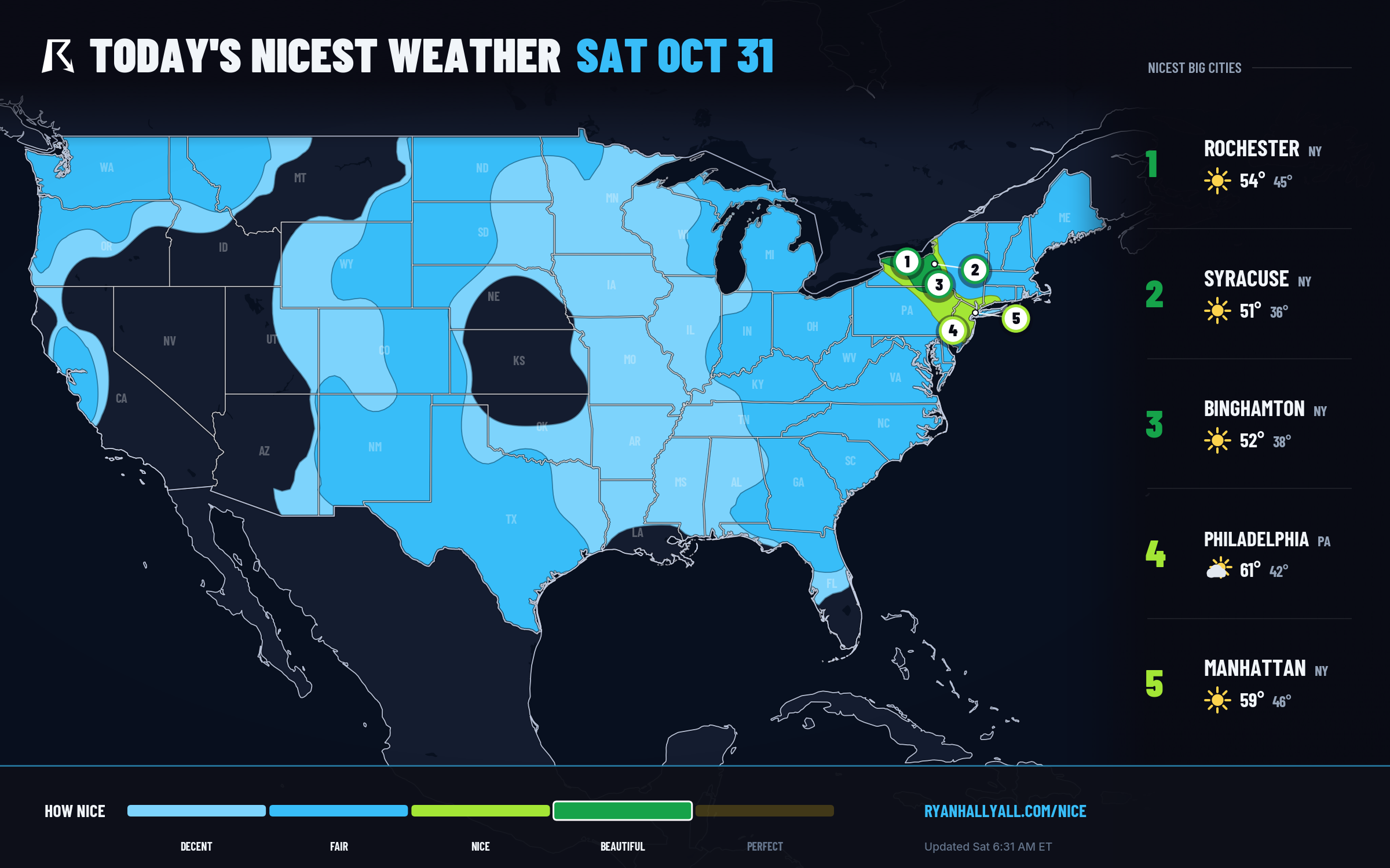 RHY Nice Weather Outlook Day 1